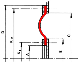Tip 35 - Compensatori Textili | dimensionare