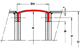 Tip 45 - Compensatori Textili | dimensionare