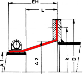 Tip 52 - Compensatori Textili | dimensionare